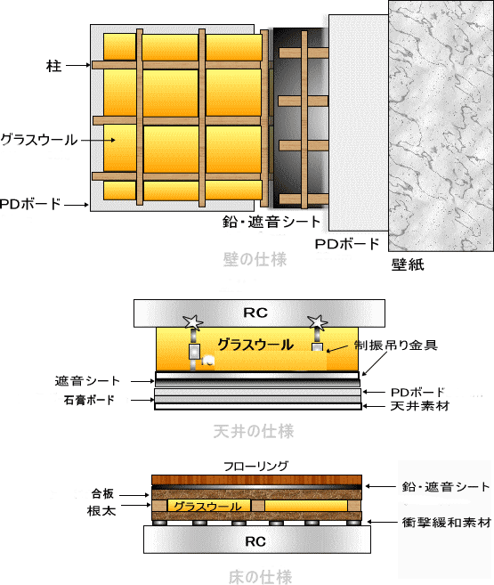 サイレントデザイン