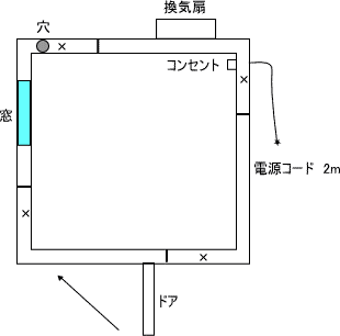 組立式防音室