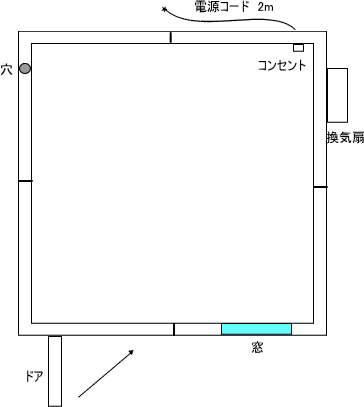 組立式防音室