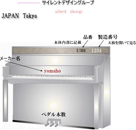 ピアノ買取